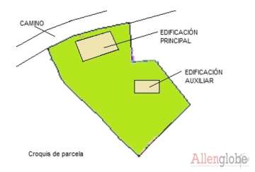 Plano